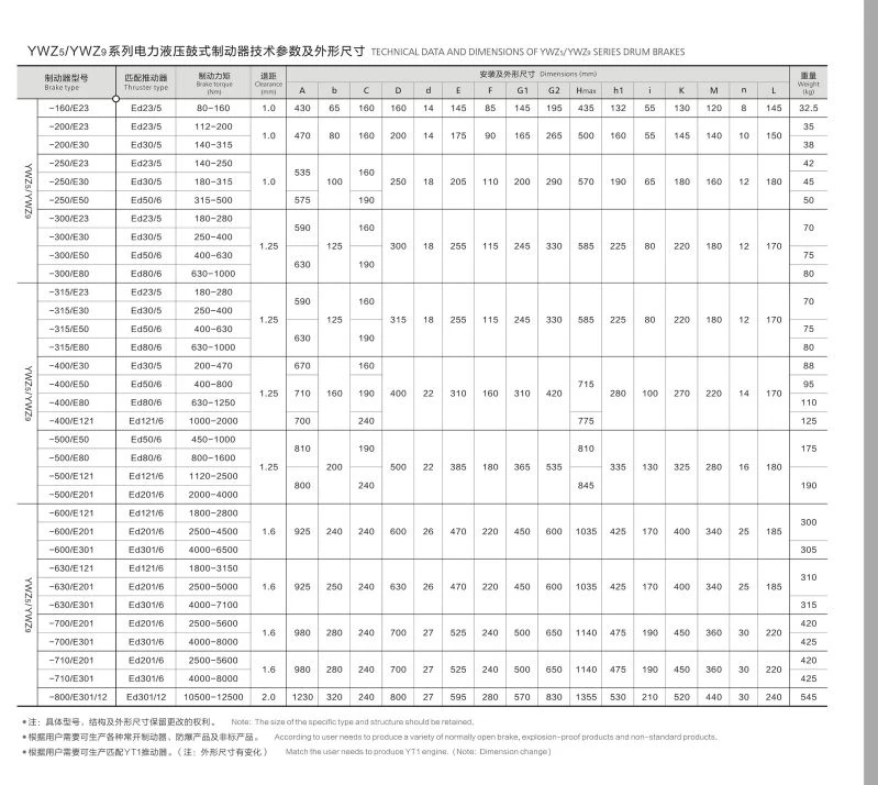 ab7a9b60dbe5f9207cb2e4e164dbc93 ab7a9b60dbe5f9207cb2e4e164dbc93